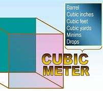 Image result for Cubic Meter of Tungsten