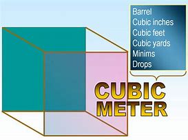 Image result for Conversation Meter Cube