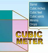 Image result for What Is a Cubic Meter