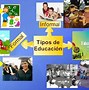 Image result for Tipos De Educación