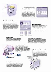 Image result for How to Make a Smple of Operation Manual of a Printer