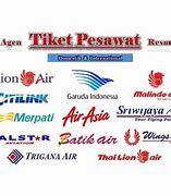 Image result for Harga Tiket Pesawat Domestik