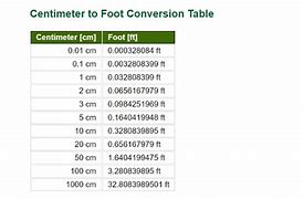 Image result for 37 Cm to Inches