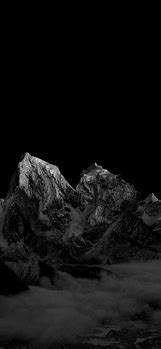 Image result for iPhone 12 Wallpaper Dark