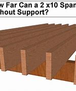 Image result for Dimensions of a 2X10 Board