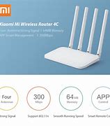 Image result for Router MI Wifi Xiaomi