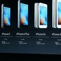 Image result for iPhone SE 2026