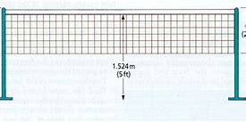 Image result for Badminton Net Size