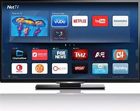 Image result for Philips TV Panel