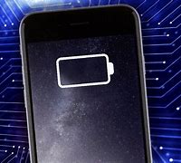 Image result for Phone with a Week Battery Life