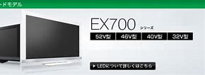 Image result for Sony EX700