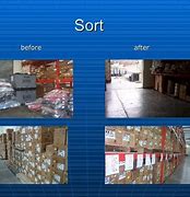 Image result for 5S Sort Before and After
