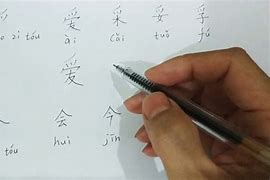 Image result for How to Write Chinese Characters