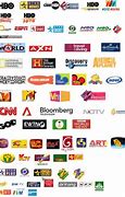 Image result for Old TV Channels Logos
