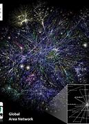 Image result for Modle of a Local Area Network