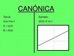 Image result for can�nica
