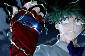 Image result for Anime Boy Wallpaper MHA