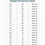 Image result for Height Chart in Feet Art