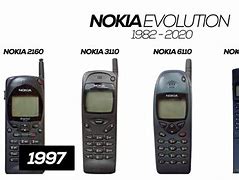 Image result for First Nokia Phone Pic