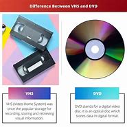 Image result for VHS vs DVD Players