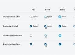 Image result for Radial Button vs Radio Button
