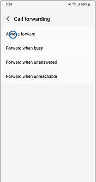 Image result for Forward Calls From Cell Phone