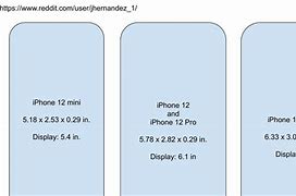 Image result for iPhone 12 Length Measure