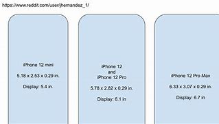 Image result for iPhone Resolution Size Template