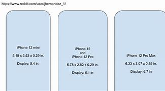 Image result for iPhone Sizes 2020