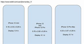 Image result for Photo of iPhone 12 True Size with Numbers