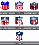 Image result for 20 Years Sign NFL