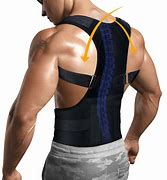 Image result for Posture Back Braces for Osteoporosis