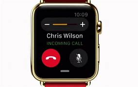 Image result for Cook Iwatch