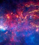 Image result for Privacy Nebula