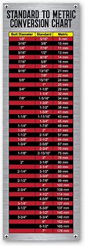 Image result for Liquid Metric Conversion Chart