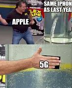 Image result for iPhone 5000 Meme