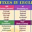 Image result for Suffixes Chart