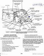Image result for Onan Generator Parts List
