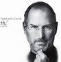 Image result for Steve Jobs HD Wallpaper Desktop Motivational