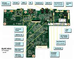 Image result for Acer Motherboard Labeled