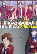 Image result for Elite Anime
