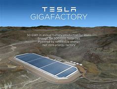 Image result for Bateria Tesla+