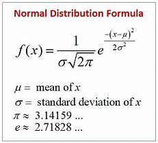 Image result for Normal Distribution Variance Formula