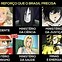 Image result for Memes Naruto BR