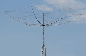 Image result for Radio La 28 Antenna