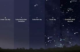 Image result for Sky at 1 AM