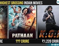 Image result for Highest-Grossing Indian Movies
