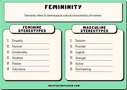 Image result for Physical Femininity