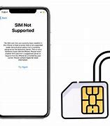 Image result for How to Unlock a Locked iPhone XR