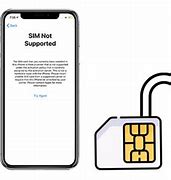 Image result for iPhone 14 Pro Carrier Unlock